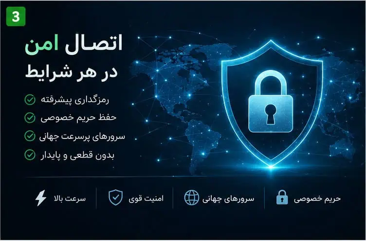 دانلود فیلترشکن جامپ جامپ (JumpJumpVPN)؛ آخرین نسخه + لینک مستقیم + 4 لینک 13 امنیت و اتصال پایدار Jump Jump VPN