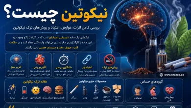 نیکوتین چیست و چه تأثیری بر مغز و بدن دارد؟